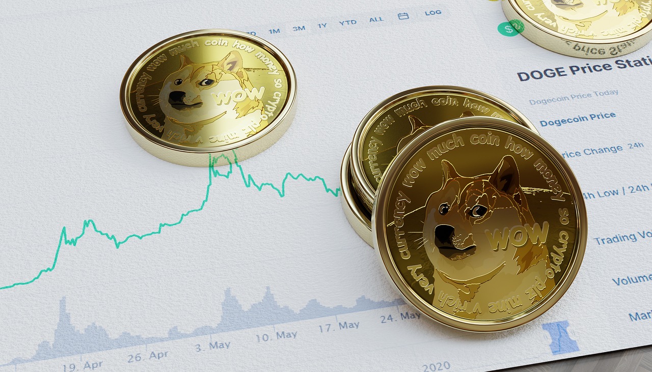 bitcoin trading chart red candle